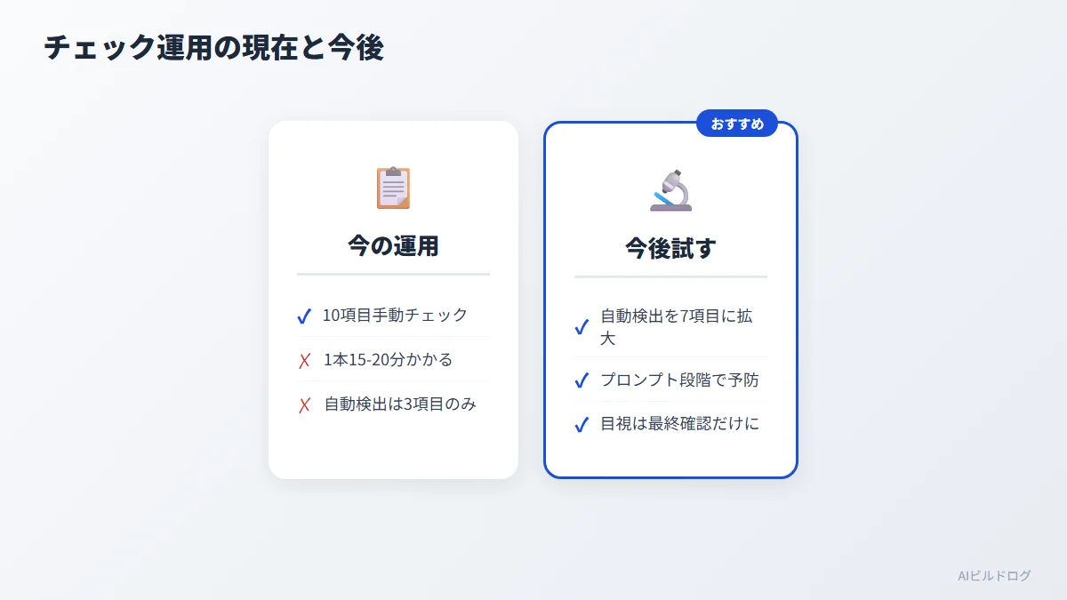 現在のチェック方法と今後試す改善案を比較したカラム図